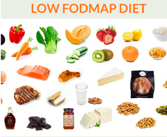 Low FODMAP diet